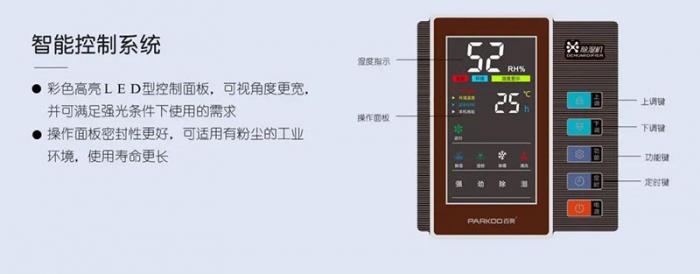 梅雨季節(jié)如何預(yù)防狗糧變質(zhì)？