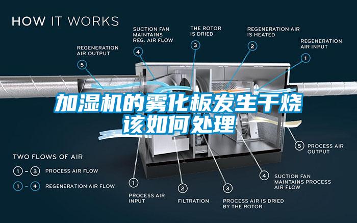 加濕機的霧化板發(fā)生干燒該如何處理