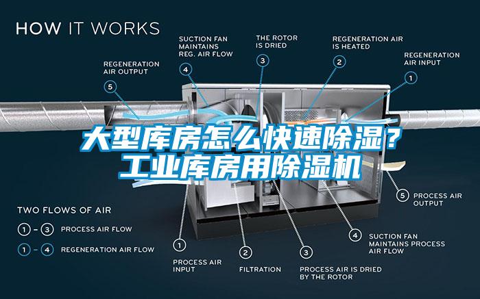 大型庫房怎么快速除濕？工業庫房用除濕機