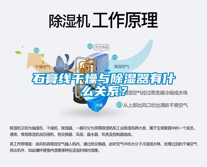 石膏線干燥與除濕器有什么關系？