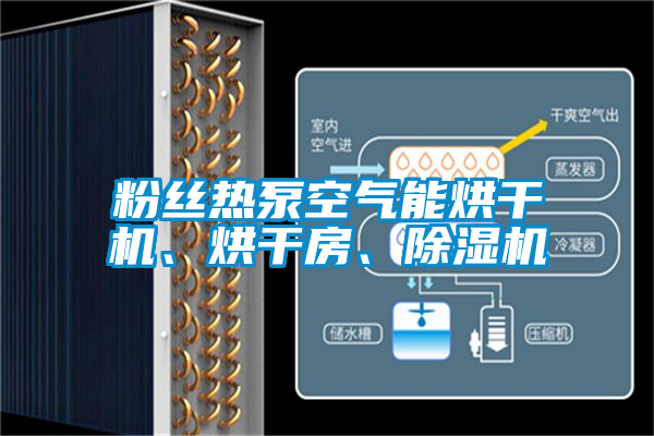 粉絲熱泵空氣能烘干機、烘干房、除濕機