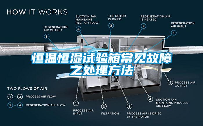 恒溫恒濕試驗(yàn)箱常見故障之處理方法