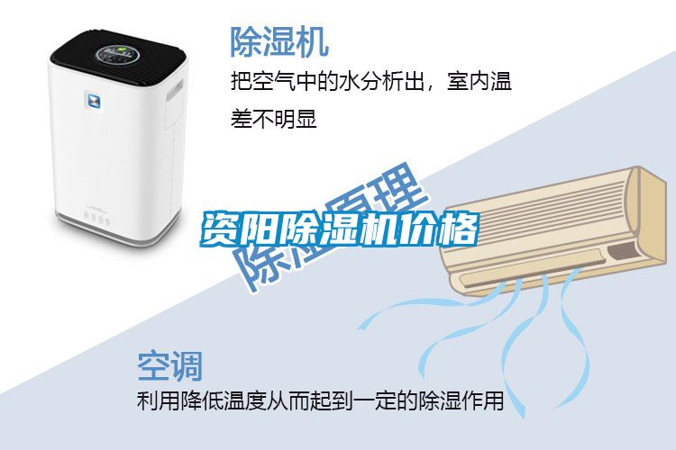 資陽除濕機(jī)價(jià)格