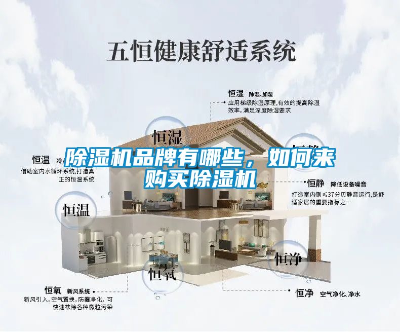 除濕機(jī)品牌有哪些，如何來購(gòu)買除濕機(jī)