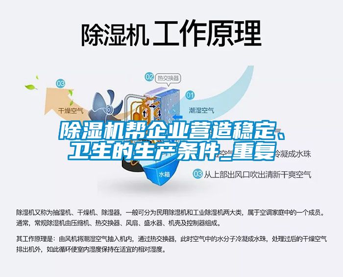 除濕機幫企業(yè)營造穩(wěn)定、衛(wèi)生的生產(chǎn)條件_重復